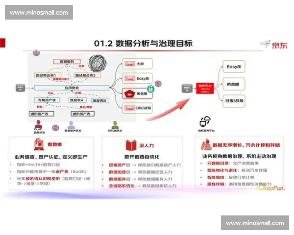 电竞数据分析平台助力战队优化策略提升竞技表现与决策效率