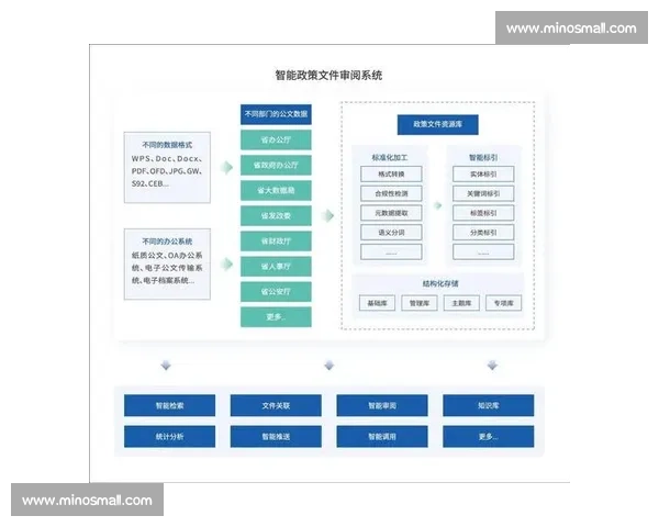 以企业微信为核心打造高效协同办公与数字化管理新生态