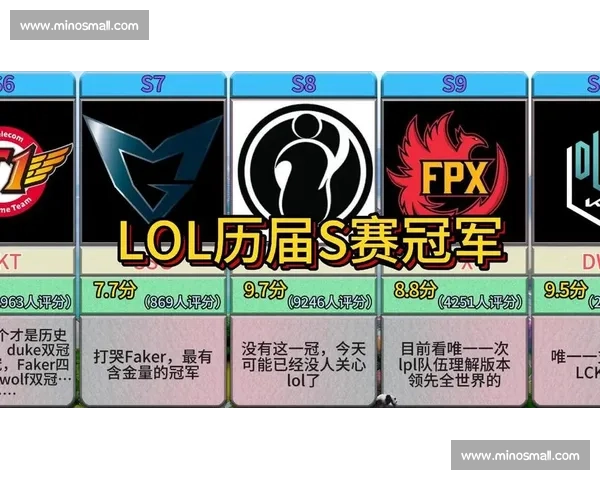 LPL总决赛落幕，XX战队捧杯，下一个S赛冠军会是他们吗