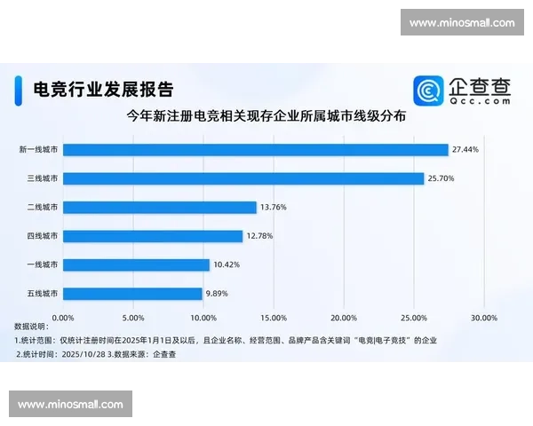 数据说话！全球电竞报告权威发布，市场潜力惊人！