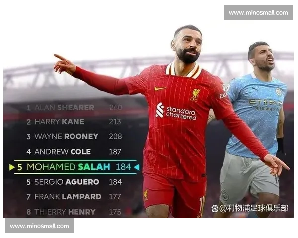 英超金靴背后：揭秘射手们的魔鬼训练和励志故事！