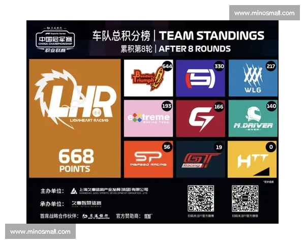 北美电竞积分榜，一个关于梦想与坚持的竞技舞台