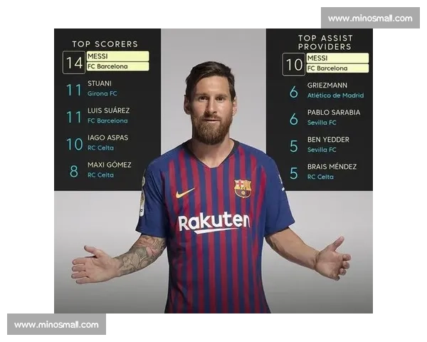 大数据分析:西甲豪门对决,隐藏的致胜密码 大数据分析:西甲豪门对决,隐藏的致胜密码